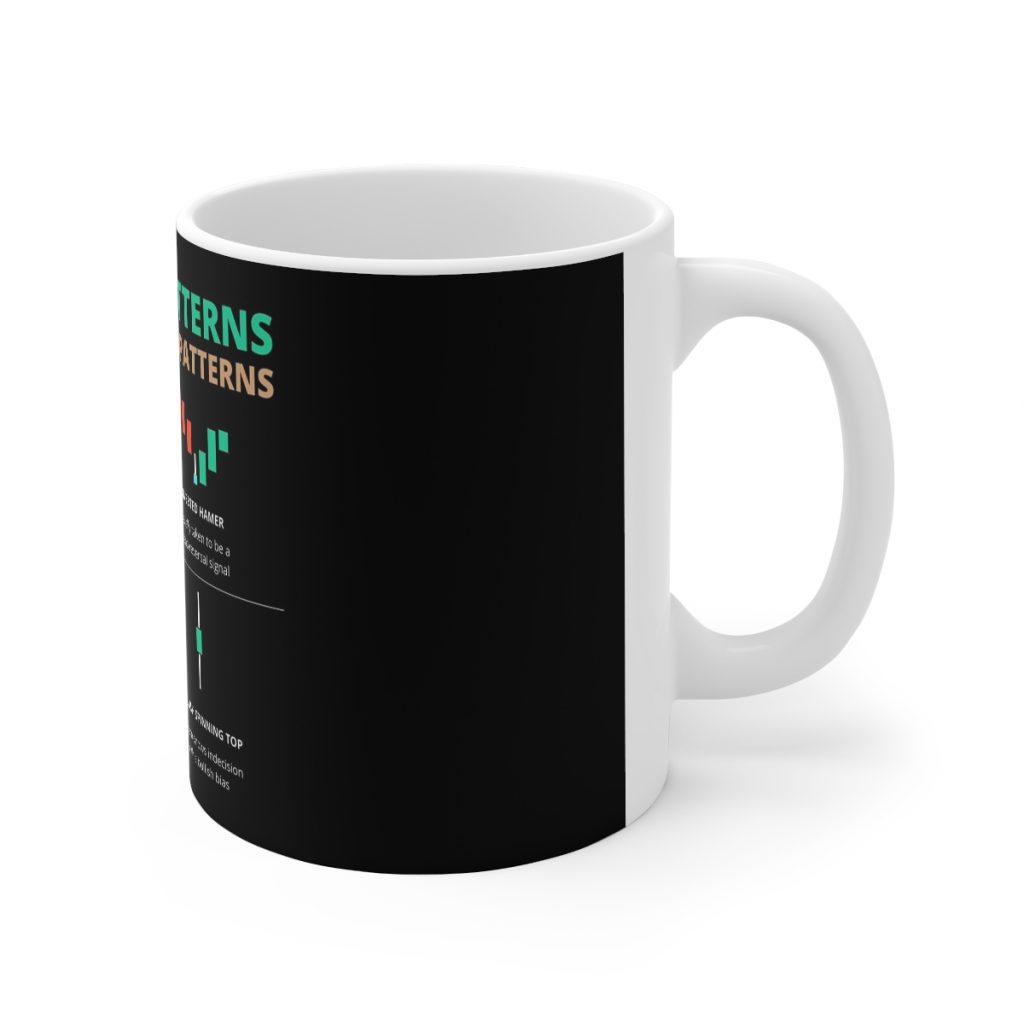 Bullish Candle Patterns - Black 11oz Coffee Mug - Image 3