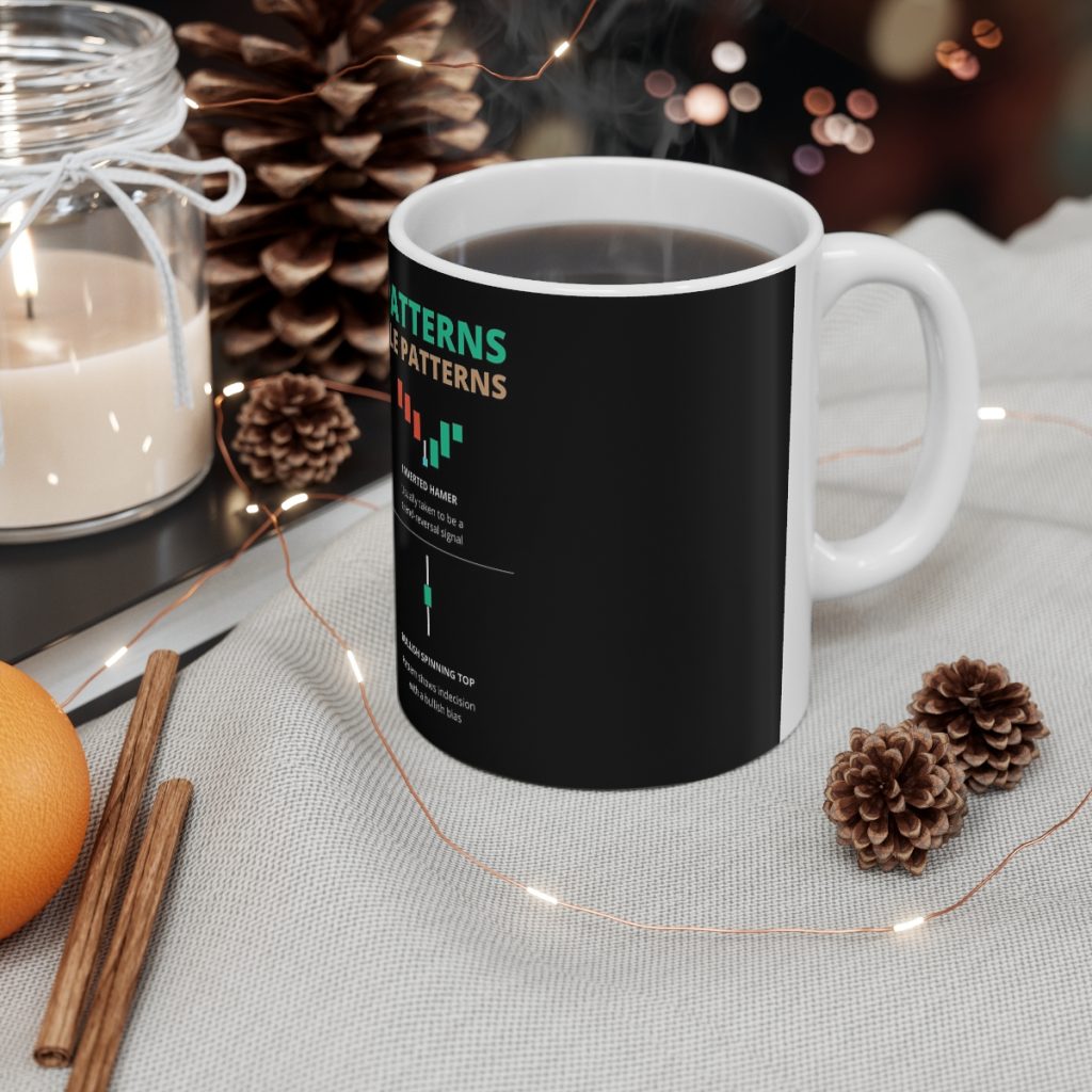 Bullish Candle Patterns - Black 11oz Coffee Mug - Image 4