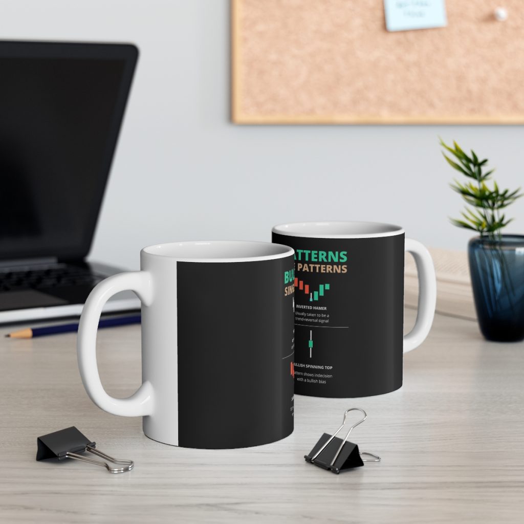 Bullish Candle Patterns - Black 11oz Coffee Mug - Image 5