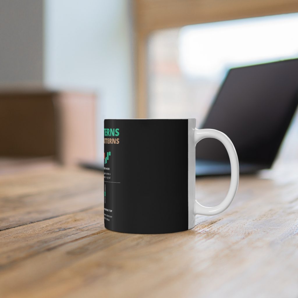 Bullish Candle Patterns - Black 11oz Coffee Mug - Image 6