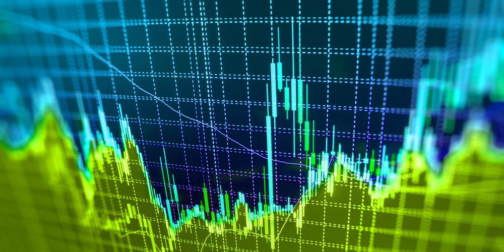 stock market trading styles